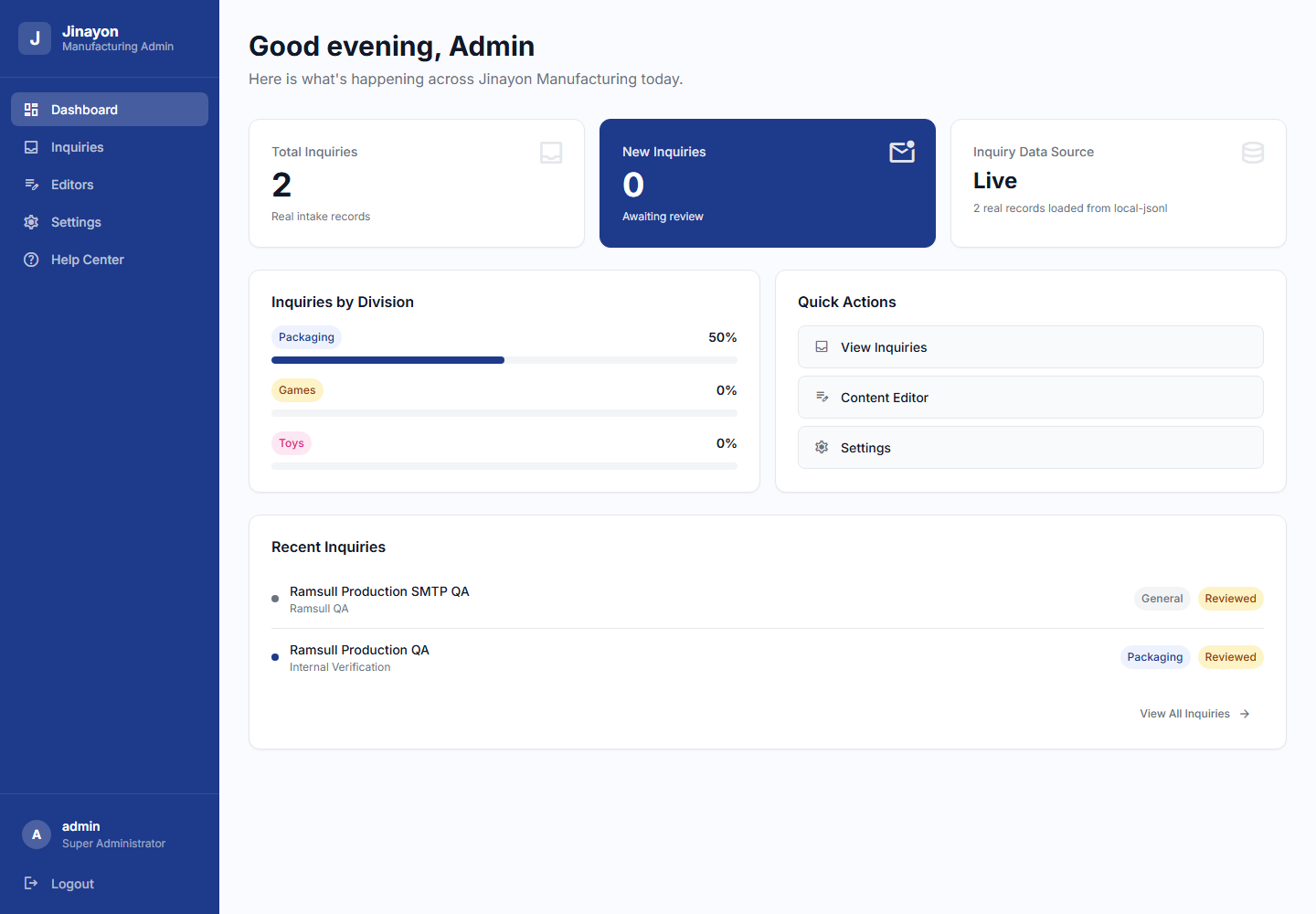 Dashboard Overview